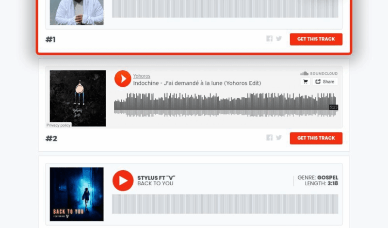 AngelicVoicesMusic Ft Asim I.I.